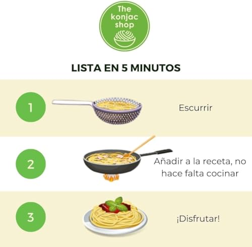 The Konjac Shop - Fideos Konjac Para Sopa 270g | Shirataki Sin Gluten | Bajo En Calorias y Carbohidratos