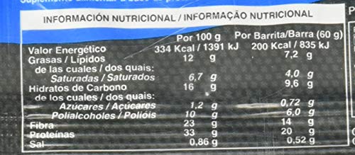 Caja Low Carbs Coconut 16 Barritas