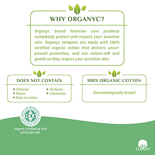 Organ(y) c Tampones aplicadores supercompactos