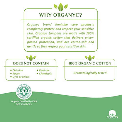 Organ(y) c Tampones aplicadores supercompactos
