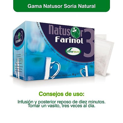 Soria Natural Natusor 03 Farinol – Favorece las Defensas – Ideal la Garganta - Mezcla de Agrimonia, Malvavisco, Salvia, Tomillo y Llantén para Infusión - 100% Natural - Caja con 20 Bolsas Filtro