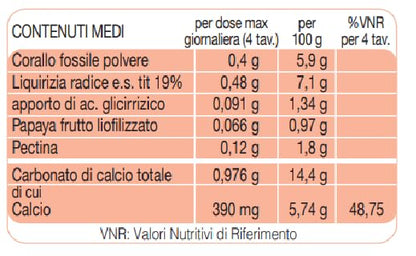 ESI DigestivAid No Acid Complemento Alimenticio - 12 Tabletas