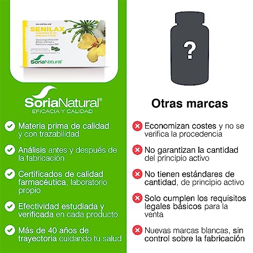 Soria Natural Senilax Combinación de Multivitaminas y Minerales - 60 Unidades