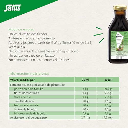 Alpenkraft Jarabe Herbal  250 ml   Defensas y Vías respiratorias