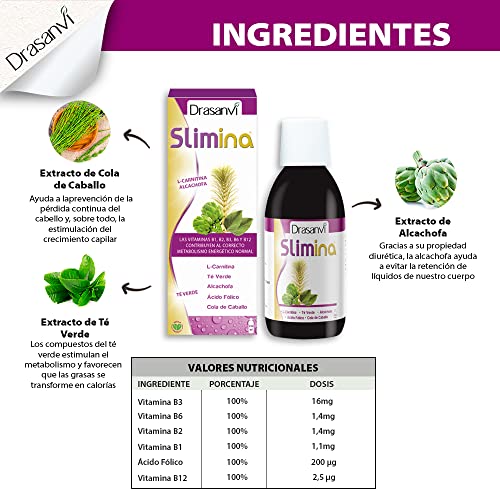 DRASANVI SLIMINA - Cola de Caballo + Alcachofa + Té Verde + Vitaminas B1, B2, B3 B6, B12 - Contribuye al correcto metabolismo energético - VEGANO - SIN GLUTEN