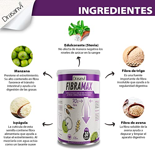 DRASANVI Fibramax l Combinación de Fibra Soluble e Insoluble l con Manzana, Fibra de trigo, Ispágula y Fibra de avena |Fundamental para el Tránsito Intestinal l Saciante