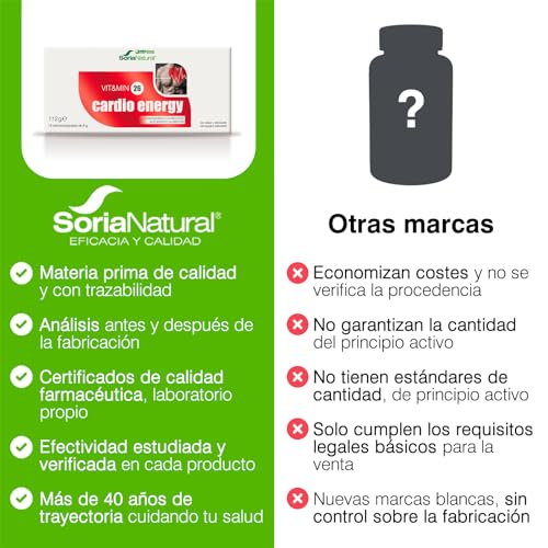 Mgdose Complemento Alimenticio - 100 gr