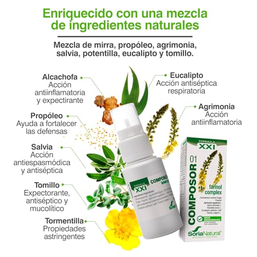 Soria Natural Composor 01 Farinol Complex – Con Mirra, propóleo, agrimonia, salvia, potentilla, eucalipto y tomillo - Sensación de suavidad y frescor a boca y garganta - Salud boca y garganta - 30ml