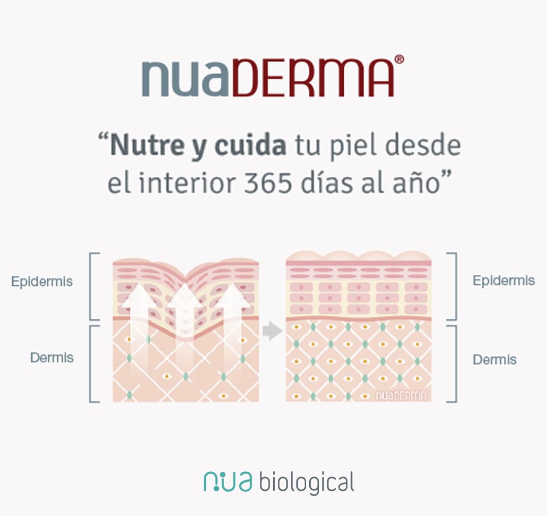 Nua Biological - NuaDerma, Complemento Alimenticio con Hidroxitirosol, Nutroxsun, Vitaminas y Minerales para Proteger y Nutrir la Piel del Envejecimiento - 30 cápsulas (858mg)