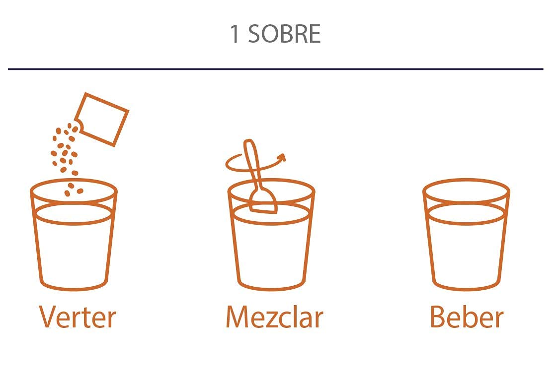 Meritene® FUERZA Y VITALIDAD - Suplementa tu nutrición y mantén tu sistema inmune con vitaminas, minerales y proteínas - Batido de Chocolate - 2 Packs de 15 sobres de 30g