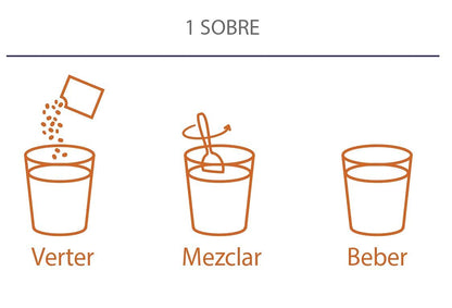 Meritene® FUERZA Y VITALIDAD - Suplementa tu nutrición y mantén tu sistema inmune con vitaminas, minerales y proteínas - Batido de Chocolate - 2 Packs de 15 sobres de 30g