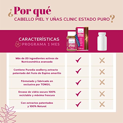 Cabello Piel y Uñas Estado Puro | Vitaminas para el Pelo | Biotina, Zinc, Saw Palmetto, Espino Amarillo | Anticaida Cabello Mujer y Hombre | Tratamiento 1 Mes | 60 Cápsulas Tongil