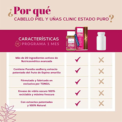 Cabello Piel y Uñas Estado Puro | Vitaminas para el Pelo | Biotina, Zinc, Saw Palmetto, Espino Amarillo | Anticaida Cabello Mujer y Hombre | Tratamiento 1 Mes | 60 Cápsulas Tongil