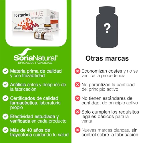 Soria Natural Fostprint Plus con Ginseng - Vitaminas para el Cansancio y la Memoria - Jalea Real, Vitaminas Grupo B, Biotina, Vitamina E, Vitamina D, L Carnitina y Propóleo Puro - 20 Viales con 15ml