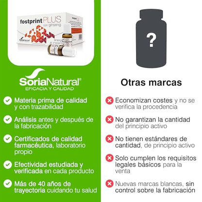 Soria Natural Fostprint Plus con Ginseng - Vitaminas para el Cansancio y la Memoria - Jalea Real, Vitaminas Grupo B, Biotina, Vitamina E, Vitamina D, L Carnitina y Propóleo Puro - 20 Viales con 15ml