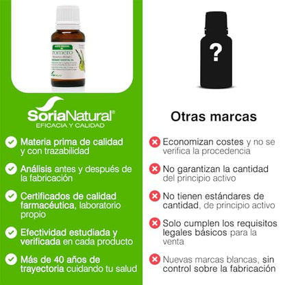 Soria Natural Esencia Romero Ácidos Grasos Esenciales - 15 ml