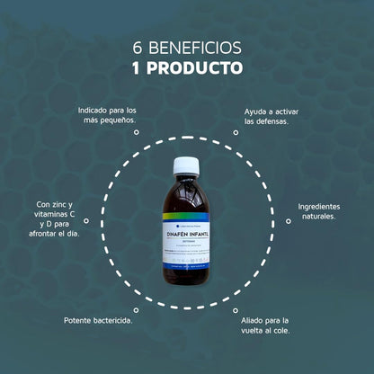 Laboratorios Mahen Dinafén infantil 250 ml - Defensas, Apoyo inmunológico