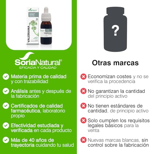 SoriaNatural Valeriana Siglo Xxi - Mejora El Sueño Y El Descanso, Y Reduce La Ansiedad Y El Estrés, 50 ml