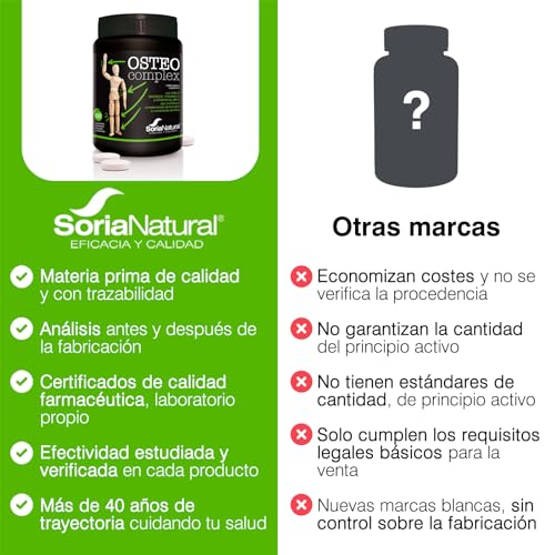 Soria Natural Osteo Complex