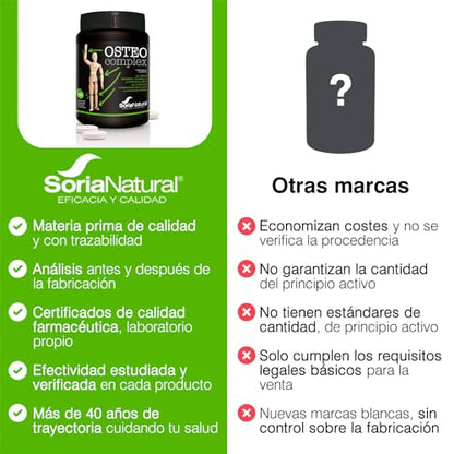 Soria Natural Osteo Complex