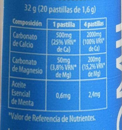 DietMed Gastromil en Pastillas - 20 Cápsulas, 20 unidad, 1