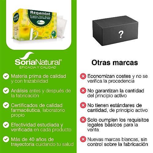 Soria Natural REGAMINT 20 Filtros