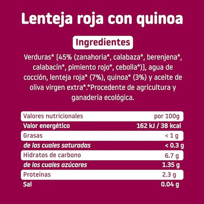 Smileat - Tarrito Ecológico con Verduras, Ingredientes Naturales, para Bebés desde 6 Meses, Sano y Saludable, sin Gluten, Sabor a Pavo y Verduras - Tarro de 230 g
