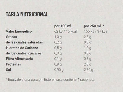 Aneto Natural Fumet de Pescado y Marisco 1L