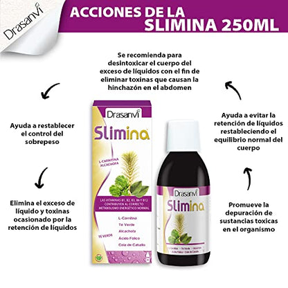 DRASANVI SLIMINA - Cola de Caballo + Alcachofa + Té Verde + Vitaminas B1, B2, B3 B6, B12 - Contribuye al correcto metabolismo energético - VEGANO - SIN GLUTEN