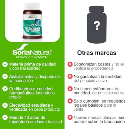 Soria Natural Vitamina D - 150 ml