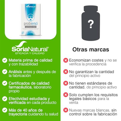 Soria Natural Probienci - Lactobacillus Reuteri, Lactobacilus Paracasei, Vitamina C y Extracto de Arándano – Favorece Salud Oral – Favorece la Salud de Dientes y encías - Caja con 18 comprimidos de 2g