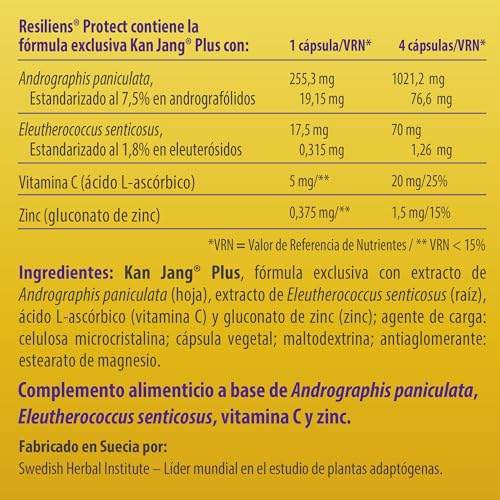 Cien Por Cien Natural Resiliens Protect
