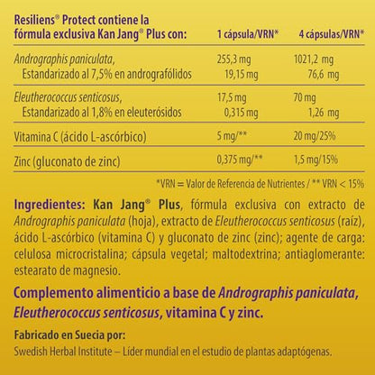 Cien Por Cien Natural Resiliens Protect