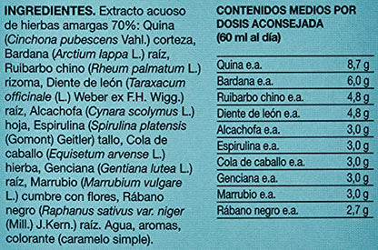 Gianluca Mech - Depurativo Mech, Suplemento Alimenticio Keto de 500 ml, con Acción Detox, Favorece la Funcionalidad Hepática y Digestiva, con Diente de León, Vegano