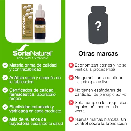 Soria Natural Propóleo Extracto Hidroalcohólico en Gotas – Ayuda a Estimular tus Defensas – Propiedades Antisépticas y Antiinflamatorias - 100% Natural - Ayuda al Sistema Inmune - Frasco de 50 ml.