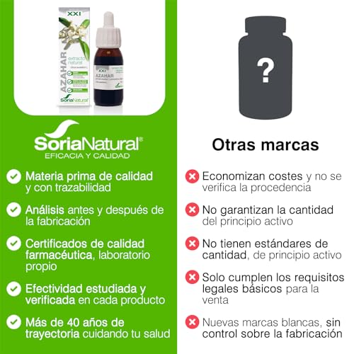 Soria Natural Azahar Extracto en Gotas – Ayuda a Conciliar el Sueño – Favorece la Relajación - 100% Natural – Ayuda en Caso de Nerviosismo - Frasco de 50 ml.