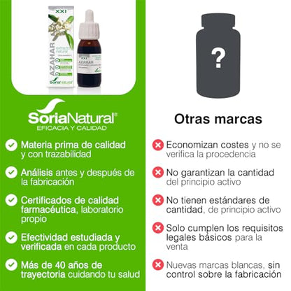 Soria Natural Azahar Extracto en Gotas – Ayuda a Conciliar el Sueño – Favorece la Relajación - 100% Natural – Ayuda en Caso de Nerviosismo - Frasco de 50 ml.