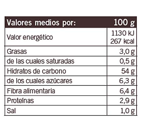 Dr. Schar Pan Baguette sin Gluten, 350g