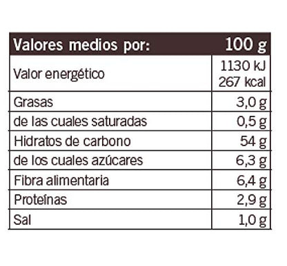 Dr. Schar Pan Baguette sin Gluten, 350g