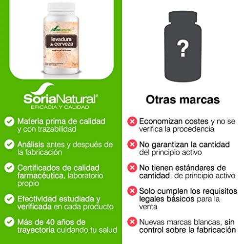 Soria Natural Levadura de Cerveza - Comprimidos para Mantener la Salud de la Piel, Cabello y Uñas - Mejora la salud digestiva y ayuda a reducir el cansancio - 500 comprimidos