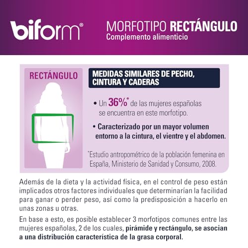 Biform Morfotipo Rectángulo - 28 Cápsulas