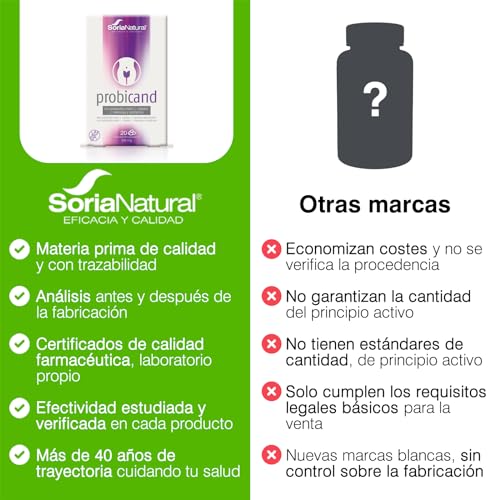 Soria Natural Probicand - Con Inulina, Lactobacillus Reuteri, L Crispatus, L Rhamnosus y Lactoferrina – Ayuda a Mantener el Equilibrio de la Flora y Microbiota Vaginal- Caja con 20 cápsulas de 545 mg