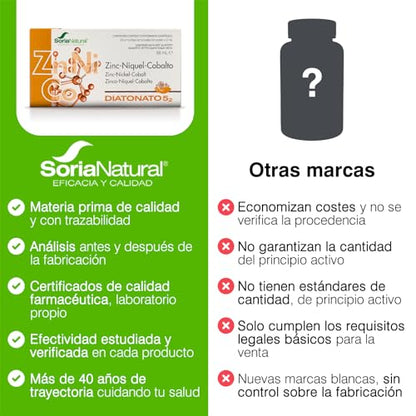 Soria Natural Diatonato 5/2 Zinc-Niquel-Cobalto - 28 Viales