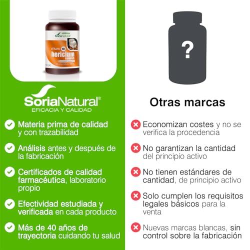 Soria Natural - vit&min 40 Hericium Complex – Melena de León - para sistema nervioso, cardiovascular y hepático - 60 comprimidos de 1000 mg