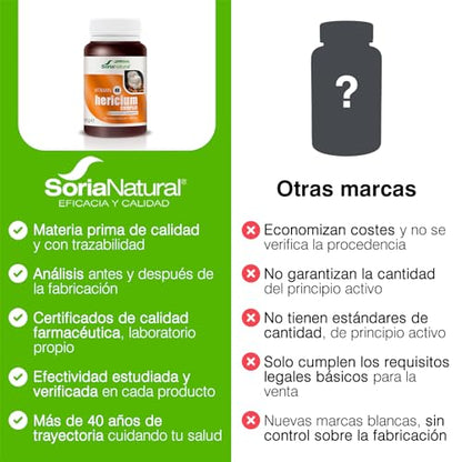 Soria Natural - vit&min 40 Hericium Complex – Melena de León - para sistema nervioso, cardiovascular y hepático - 60 comprimidos de 1000 mg