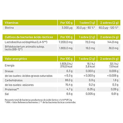 Symbiopharm Symbiolact Pur 10Sob Symbiopharm 300 g