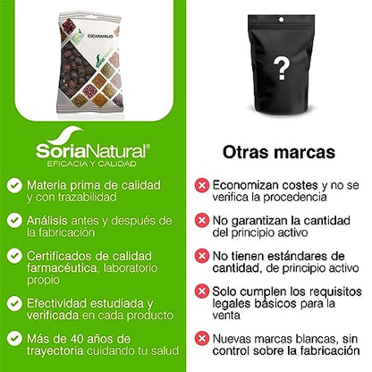 Escaramujo - Soria Natural 100gr