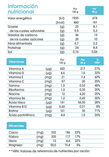BIMANÁN Barquillos de Chocolate
