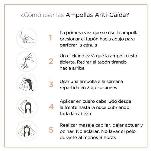 Nuggela & Sulé Ampollas Anti-Caída con Extracto de Cebolla Roja. Fortalece y Frena la caída del cabello. Efecto Rápido. Uso Fácil. 2 x 10ml Tratamiento para 2 semanas