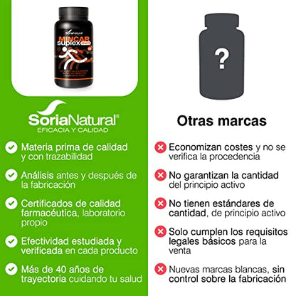 Soria Natural Mincarsuplex Ovo 84 comprimidos